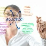 Website Audits for Success